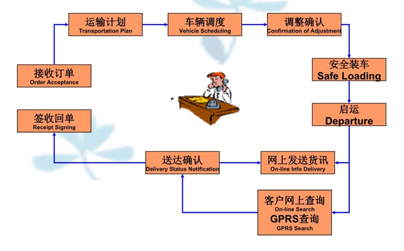 苏州到博湖搬家公司-苏州到博湖长途搬家公司